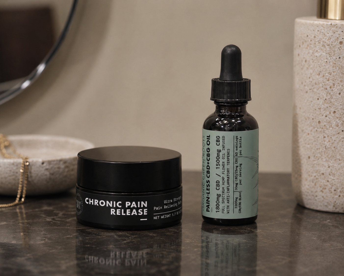 Pain Relief Bundle