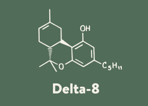 A Beginner’s Guide To Delta-8 THC - OGR LLC