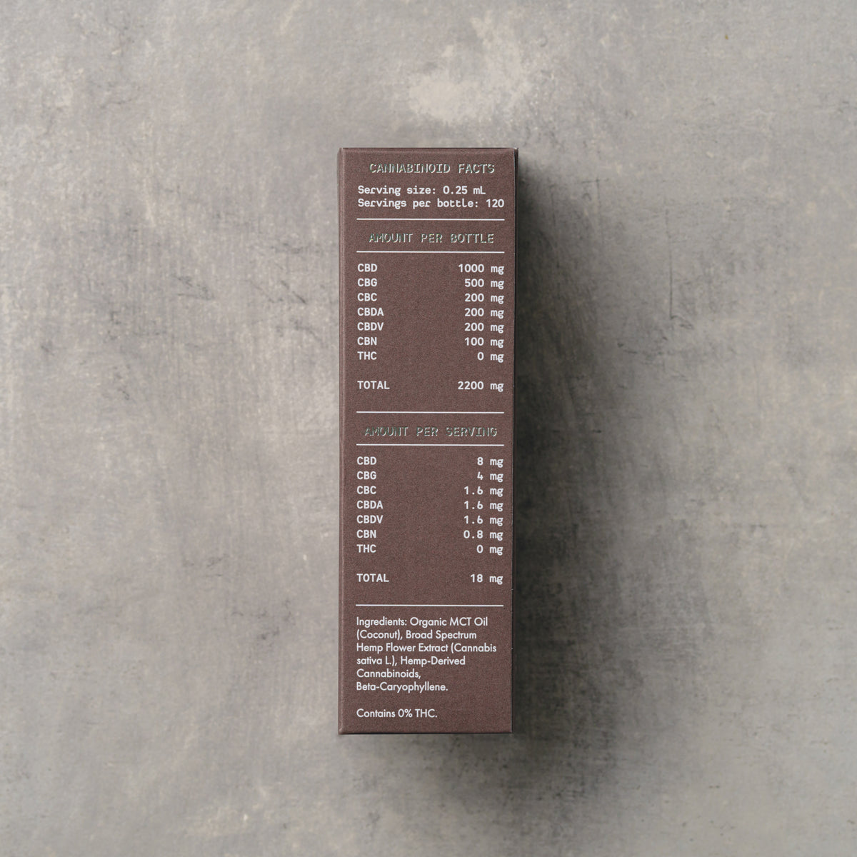 CORE – Daily Wellness